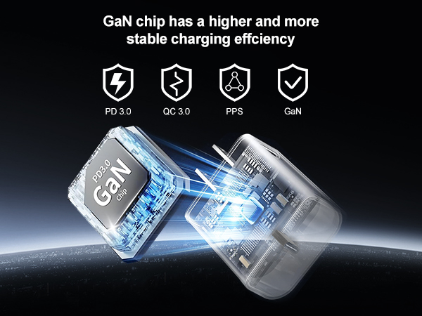 GaN chip