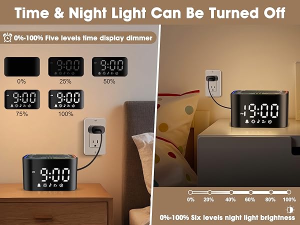 Alampan White Noise Sound Machine