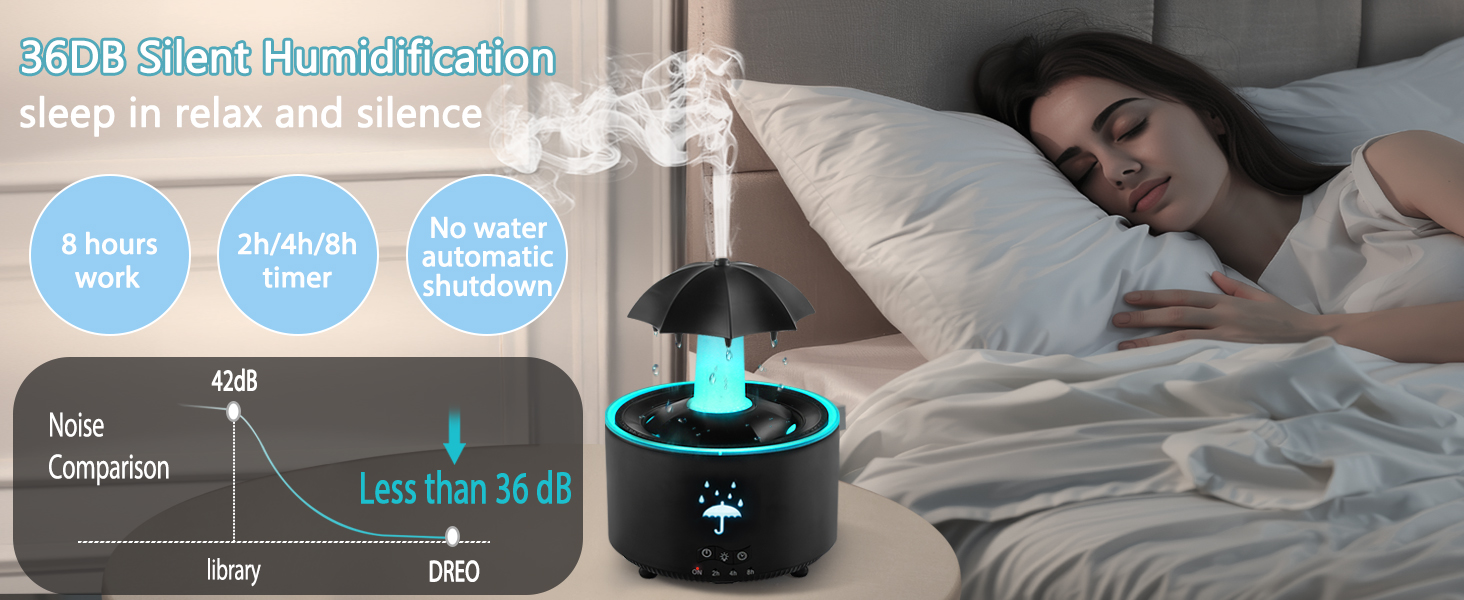 Humidifier for Bedroom