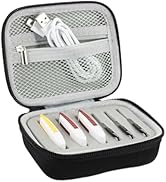 stukcaze Small USB Flash Drive Storage Case, 2 Sizes USB Thumb Drive Case, USB Holder Case for Sa...