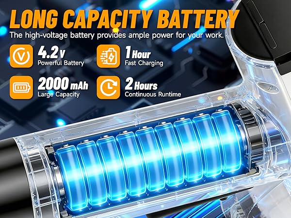 cordless electric scissors for cardboard