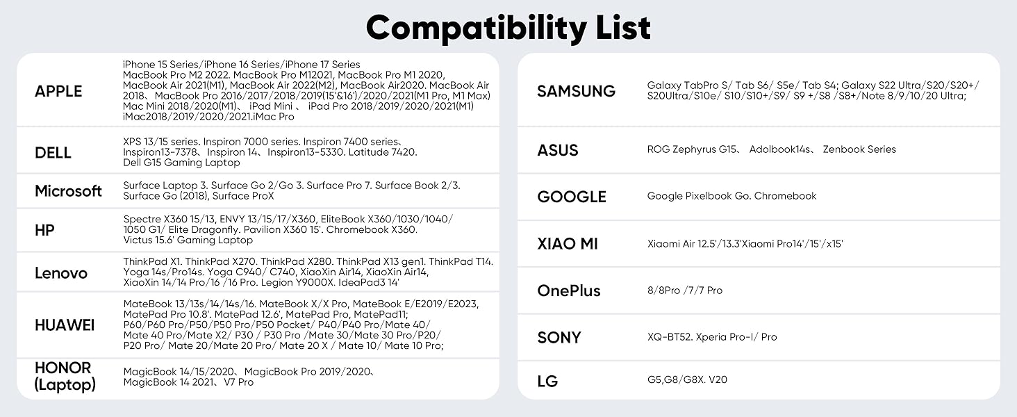 usb c displayport