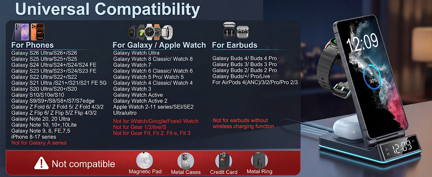 Universal Compatibility