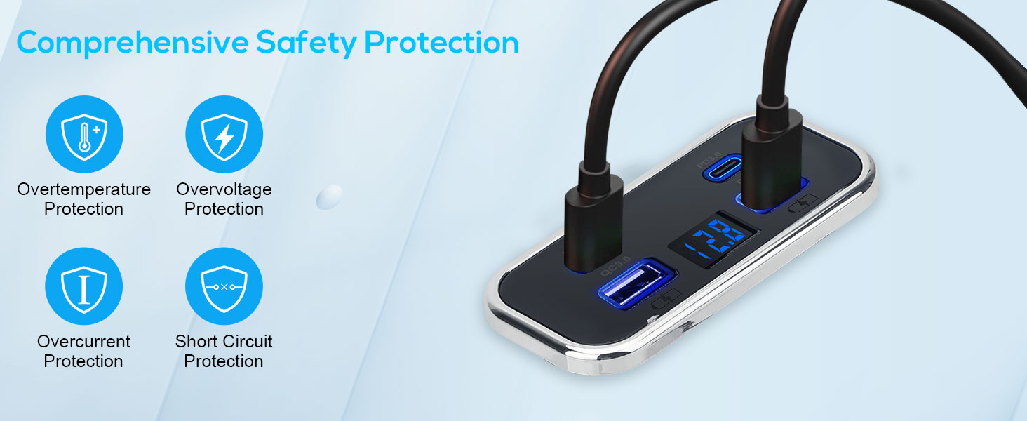 Comprehensive Safety Protection
