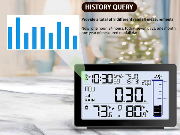  Multifunction Rain Gauge