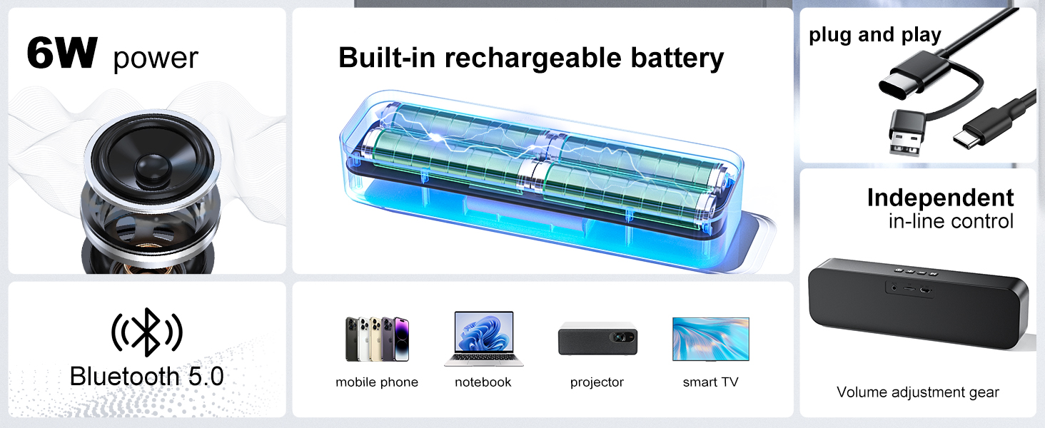 Computer Speaker for Desktop