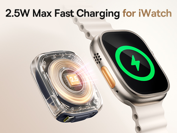 Baseus Retractable USB C Cable 3ft