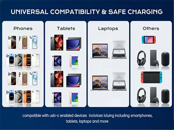 240w Stand Data Cable