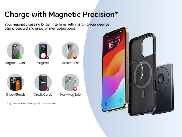 Phone Case Compatible