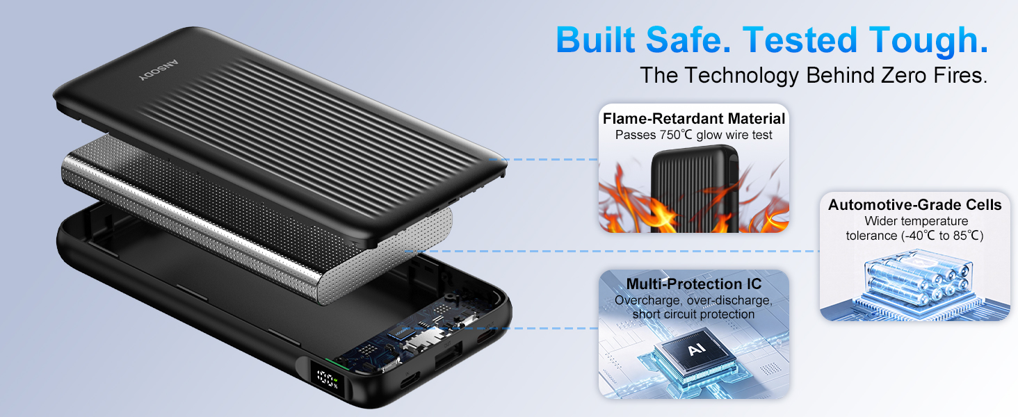 22.5W Power Bank
