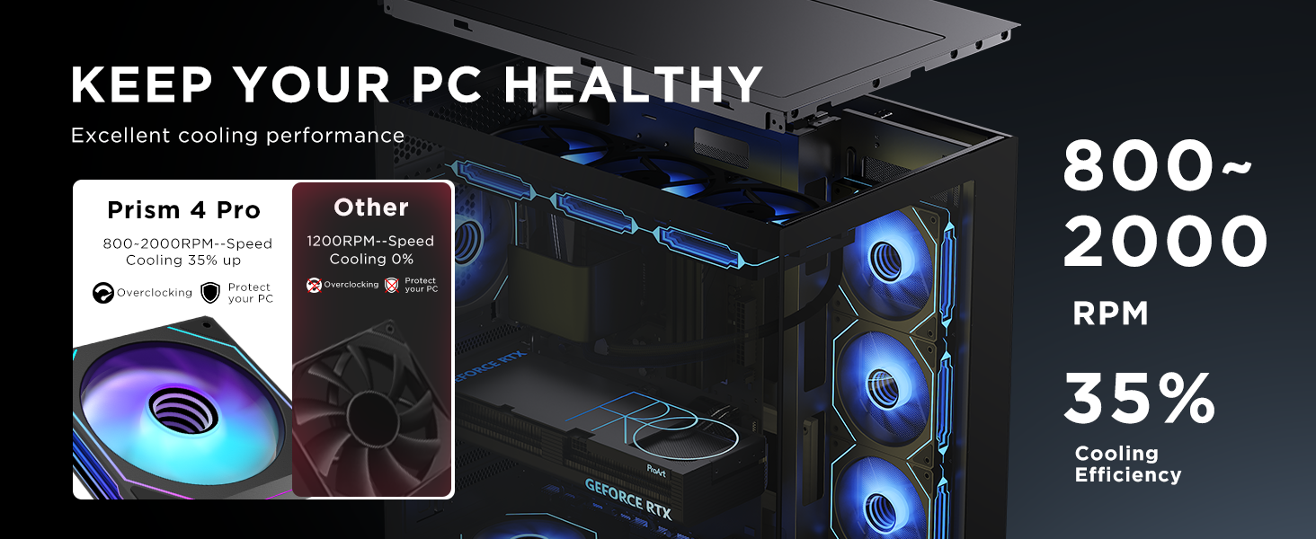 Jungle Leopard Prism4 Pro 120mm PC Blade ARGB