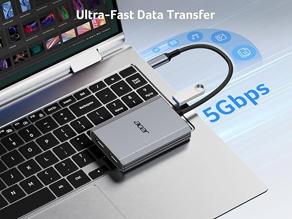 usb c to dual hdmi adapter