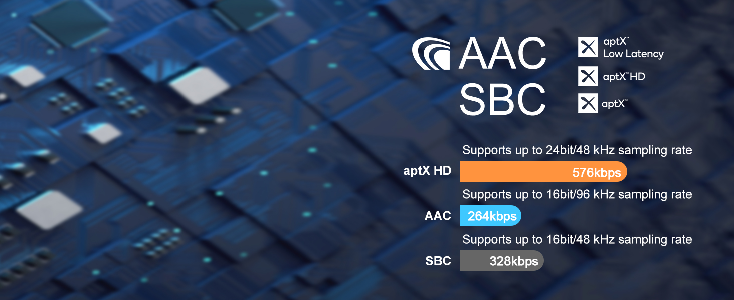 the logo for aab sbb is shown on a blue background.