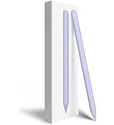 Gnanlen Pencil 2nd Generation with Magnetic Wireless Charging,Tilt Sensitivity, and Real-time Bat...