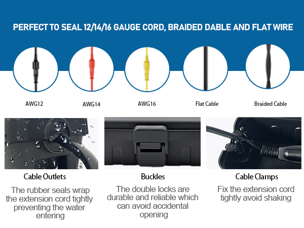 Outdoor Electrical Box
