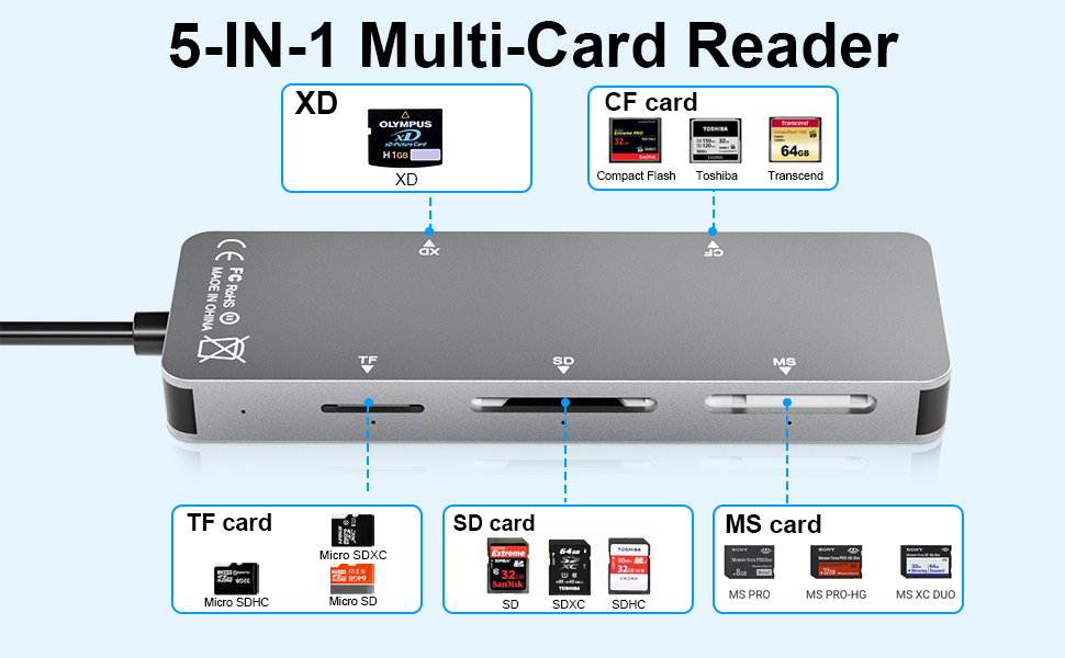 memory stick pro adapter xd card reader for computer memory stick pro duo adapter