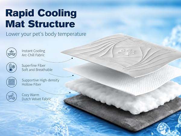cooling mat for dogs dog cooling mat cooling pad for dog dog cooling pad pet indoor outdoor large