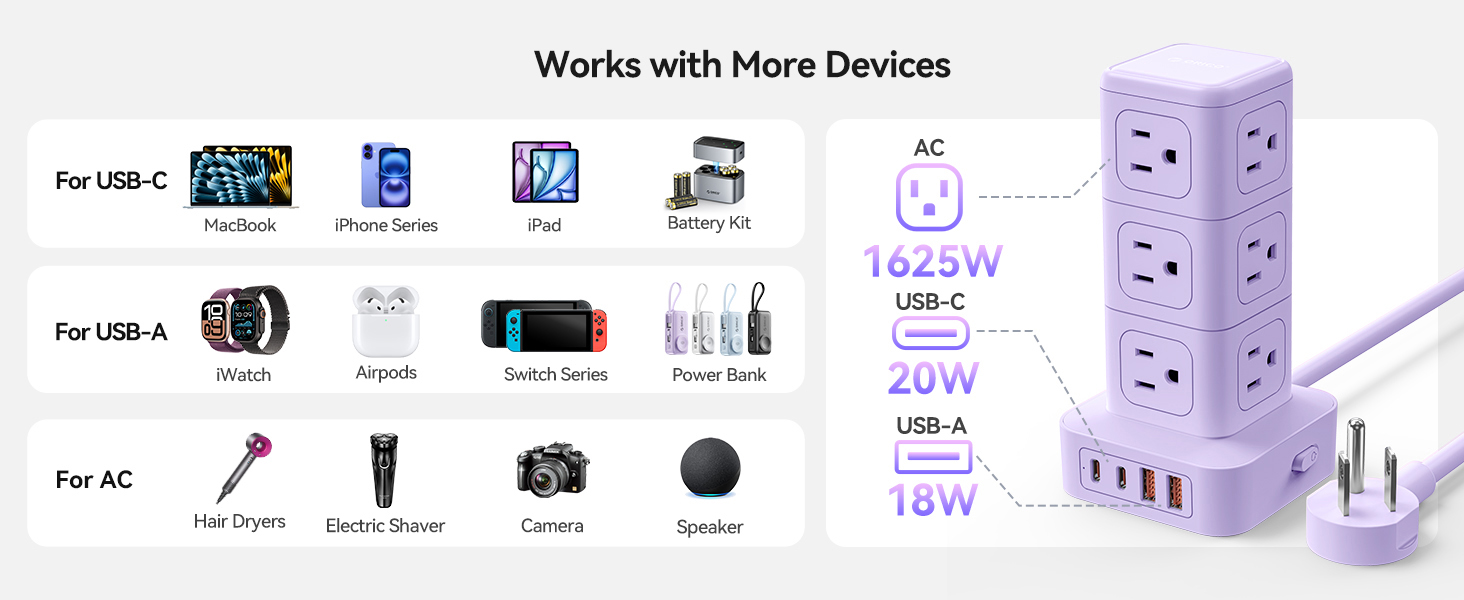 surge protector with usb ports surge protector outlet extension cord surge protector
