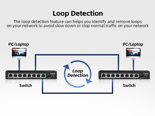 8-Port 2.5G Ethernet Switch