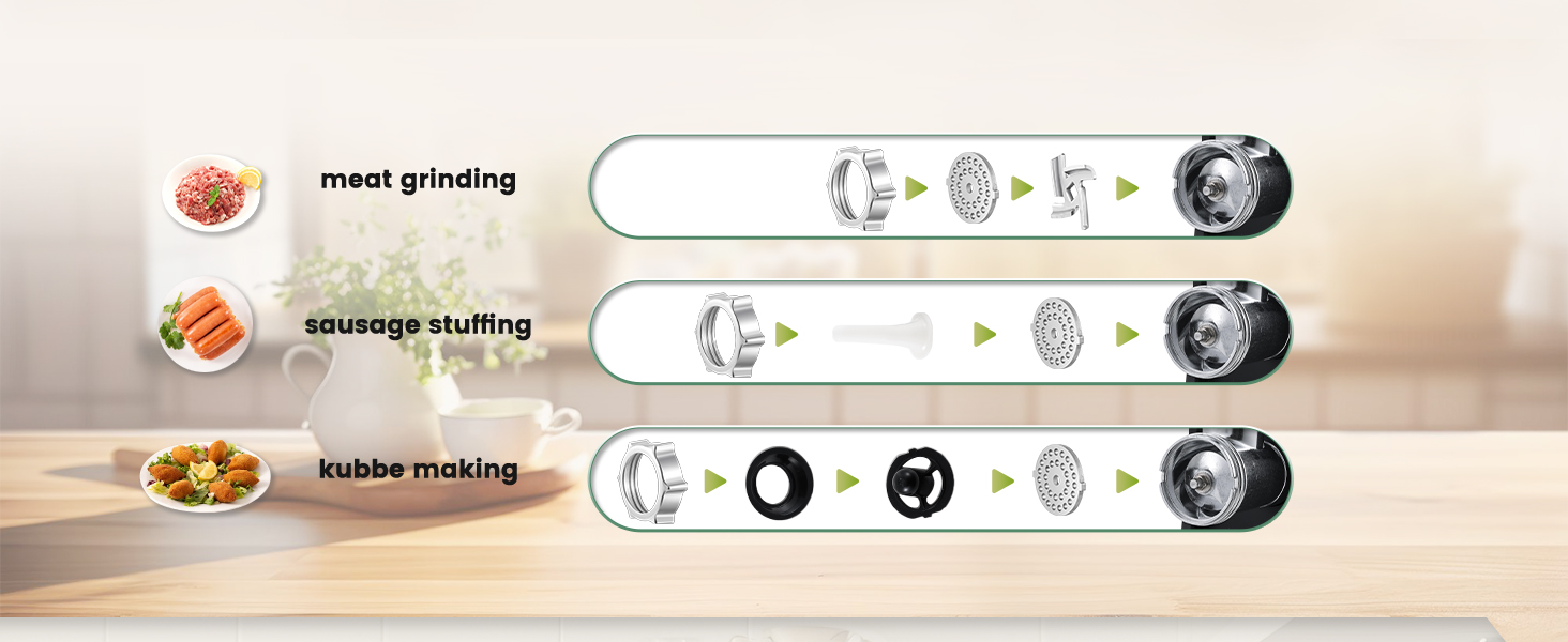 3 ways od installation of Huanyu electric meat grinder(meat grinding/sausage stuffing/kubbe making