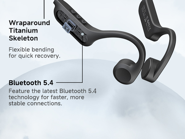 Bluetooth 5.4