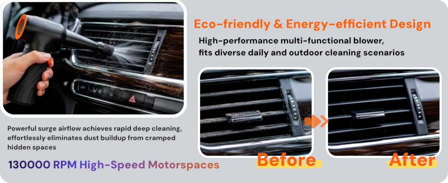 Multifunctional Electric Air Duster &amp;amp;amp; Blower: 130000RPM High-Power PC Cleaner, 3 Speeds,