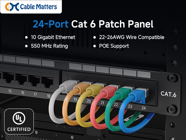 Cable Matters Cat6 Patch Panel 24 Port for High-Speed Networking
