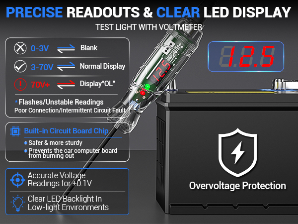 precise readouts &amp;amp; clear led display