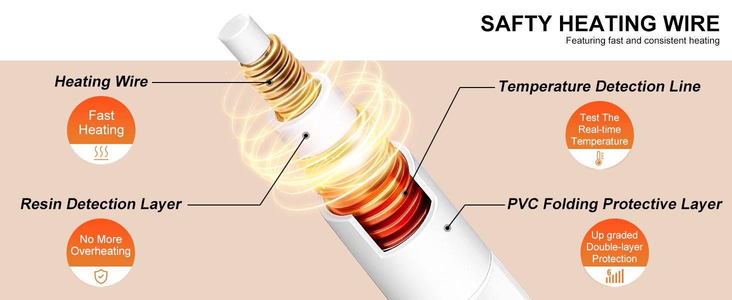 SAFTY HEATING WIRE
