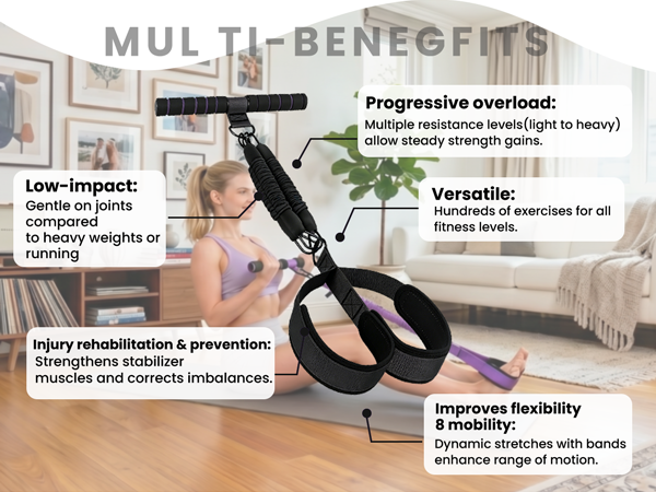 pedal resistance band with handle