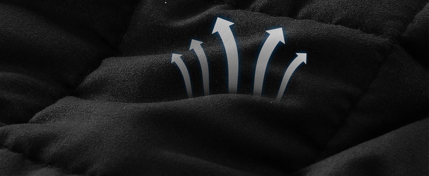 weighted blankets for adults