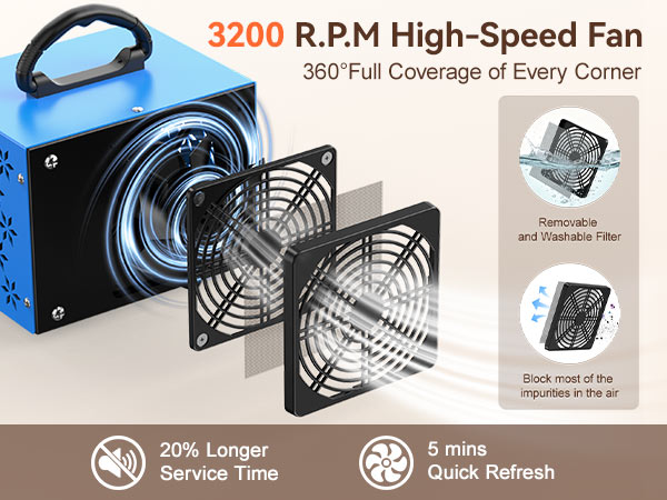 120,000mg/h Ozone Generator Machine with Temp/Humidity Display
