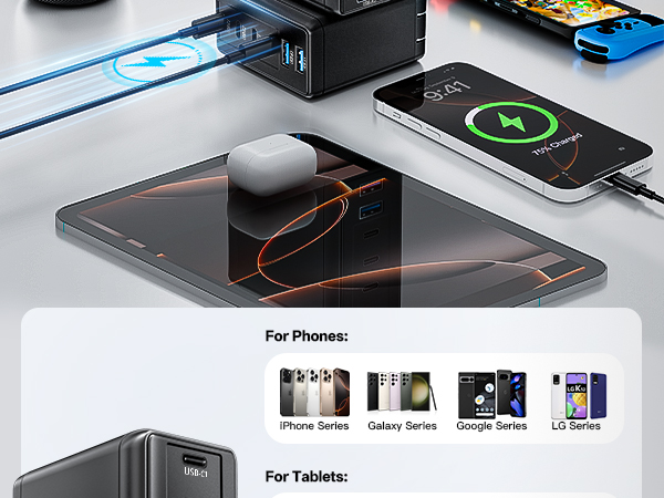 120W 2 Pack 6 Prots USB C Charger Block