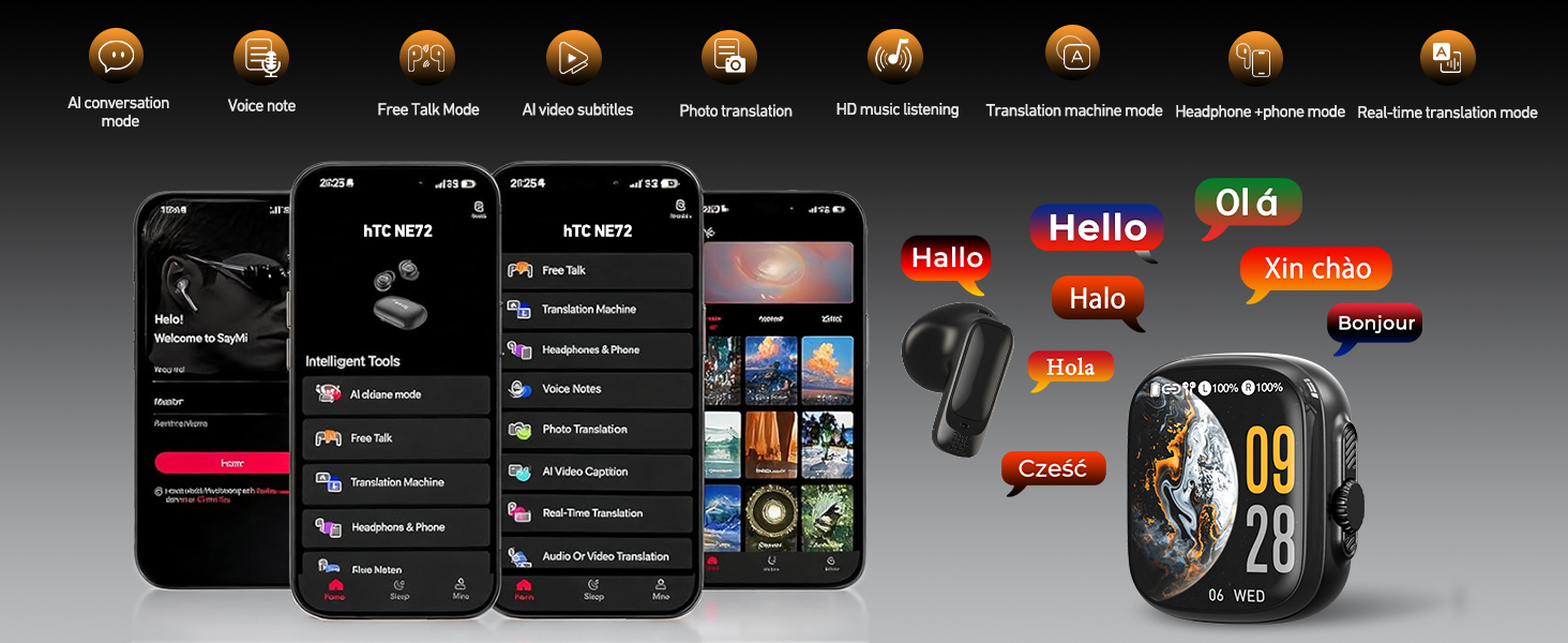 NE72 Translation Earbuds