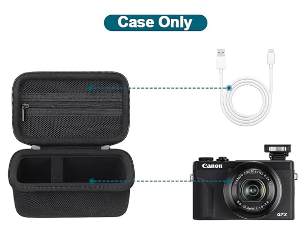 G7 X Mark II CASE