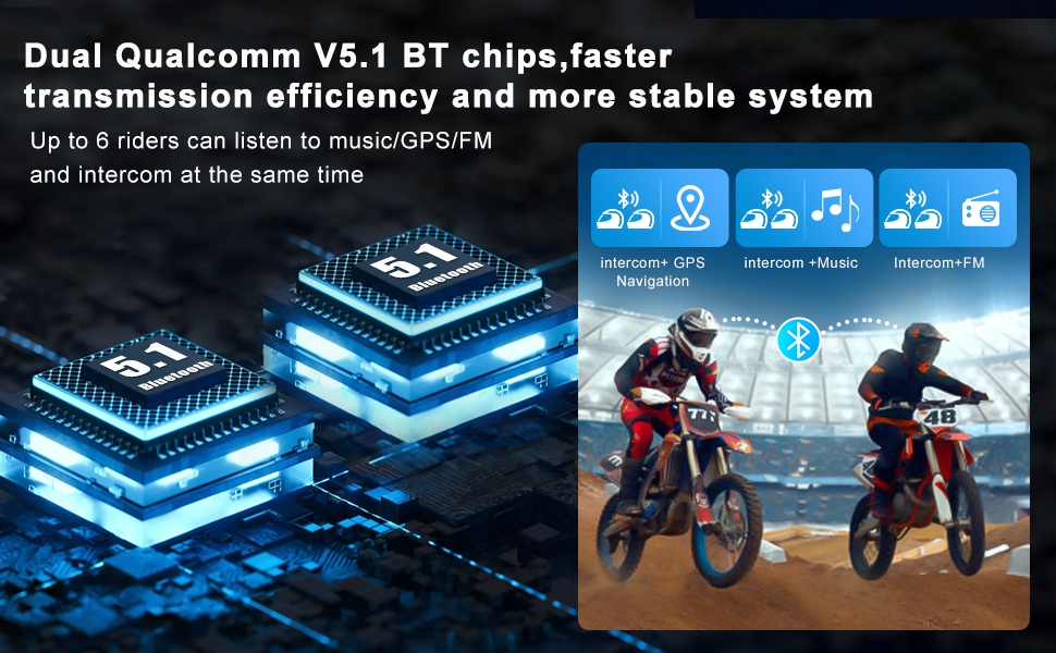 Motorcycle Bluetooth Communication System