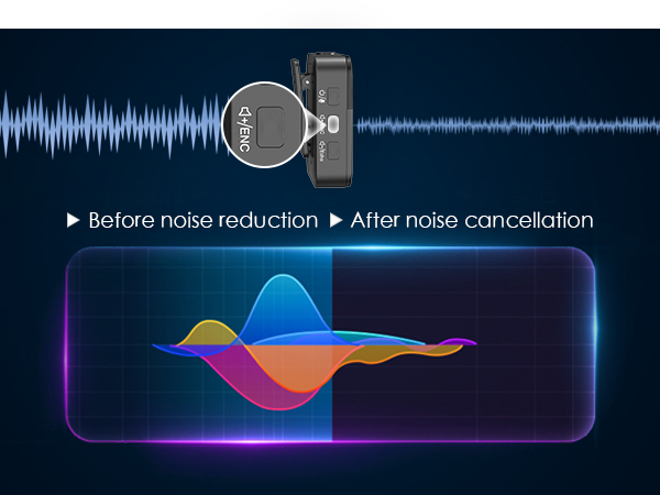 Wireless Lavalier Microphone for iPhone