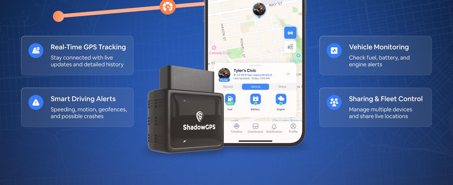OBD2 GPS Tracker for Vehicles - Car Tracker Device Hidden with Vehicle Location