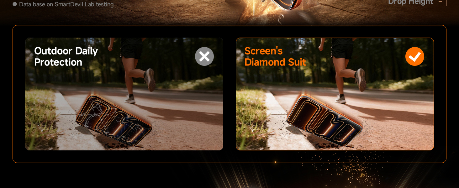 SMARTDEVIL HD Clear Screen Protector for iPhone