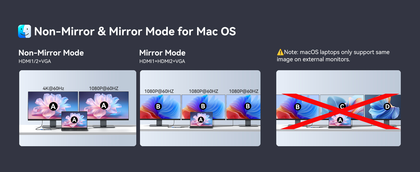 usb adapter usb docking station hdmi usb hub type c dp hub adapter dongle for dell hp lenovo pc