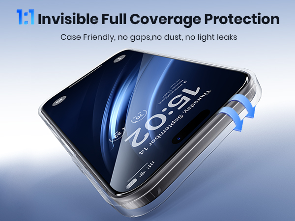 1:1 invisible full coverage protection, case friendly with no gaps, dust or light leaks on screen.