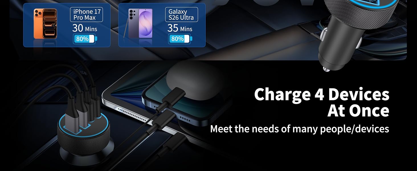 usbc car charger