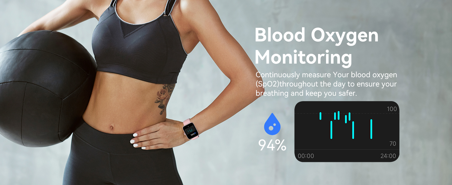 Blood Oxygen Monitoring