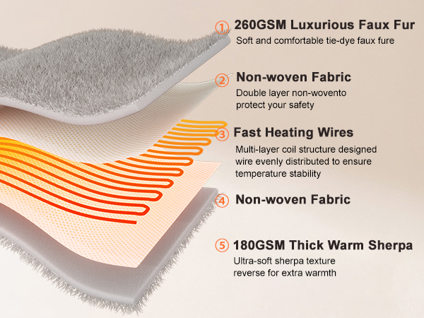 electric blanket throw size