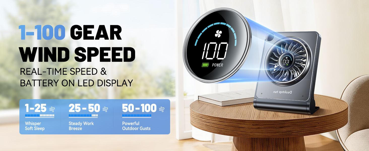 desk fan with LED Display