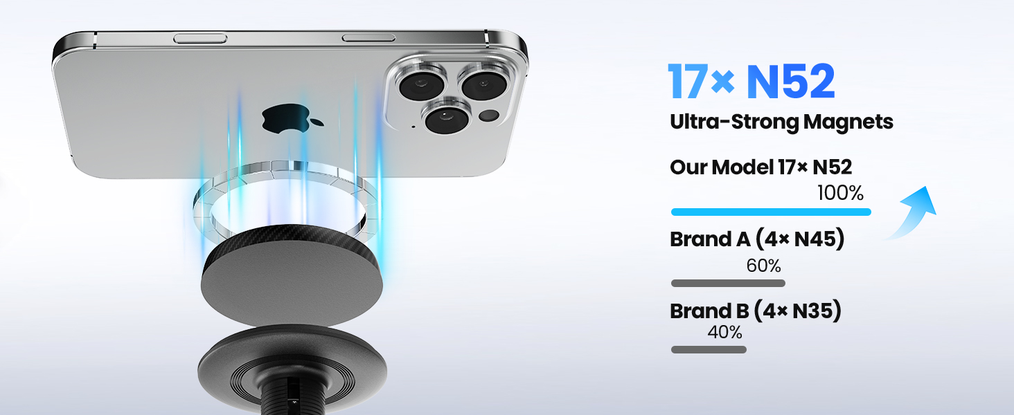 treadmill phone holder