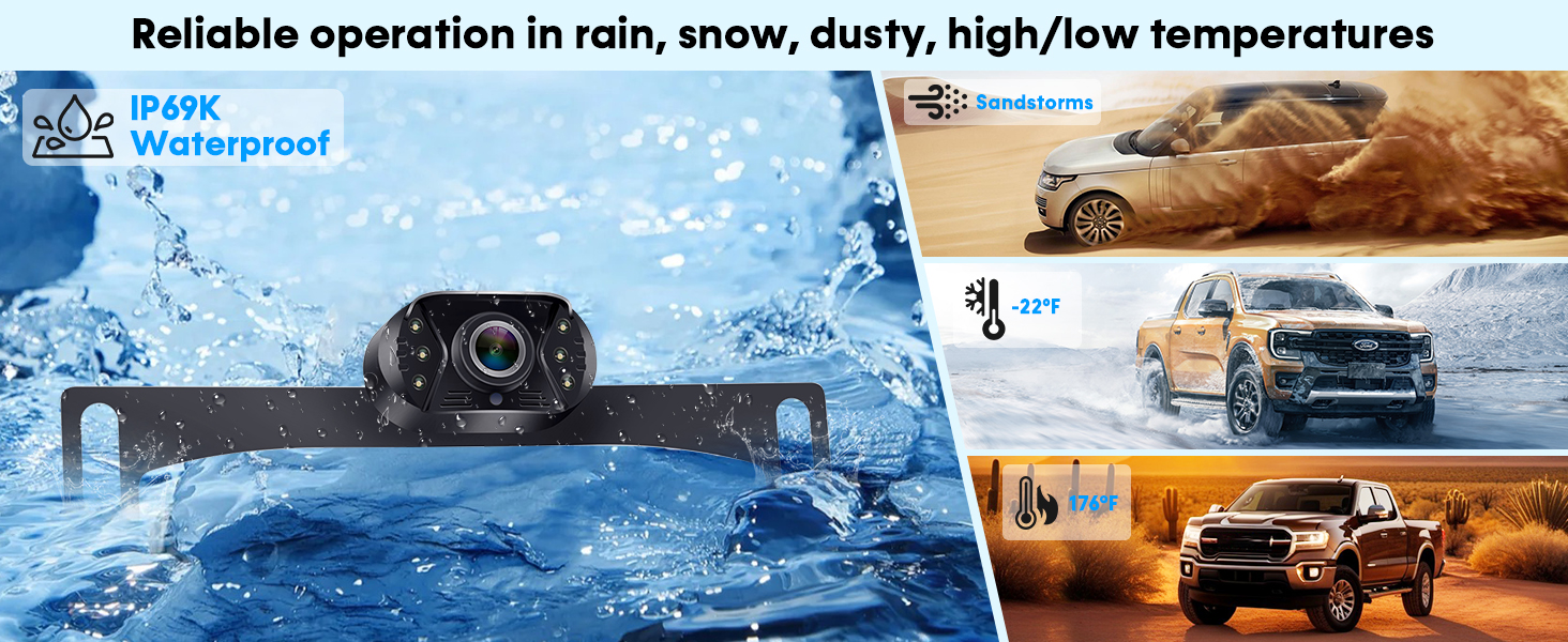 back up camera systems for car