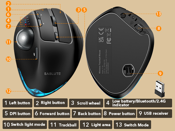 use computer mouse for a long time, giving you a more comfortable experience