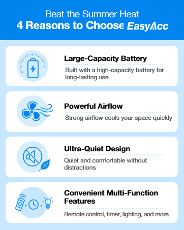 Smart Fan for Bedroom