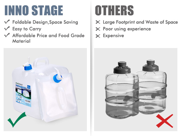 camping gear must haves camping gear water jug